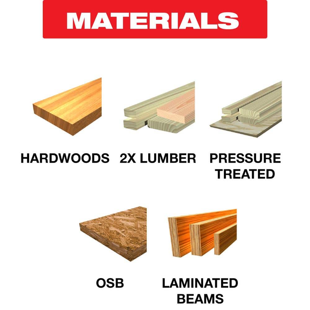 3 Pack 7-1/4 Inch 24 ATB Teeth Framing Circular Saw Blades for Wood Cutting with 5/8'' Arbor, Replacement for Diablo D0724A Framing Saw Blade, with TCT for Longer Life and Faster Cutting Speed - Image 2
