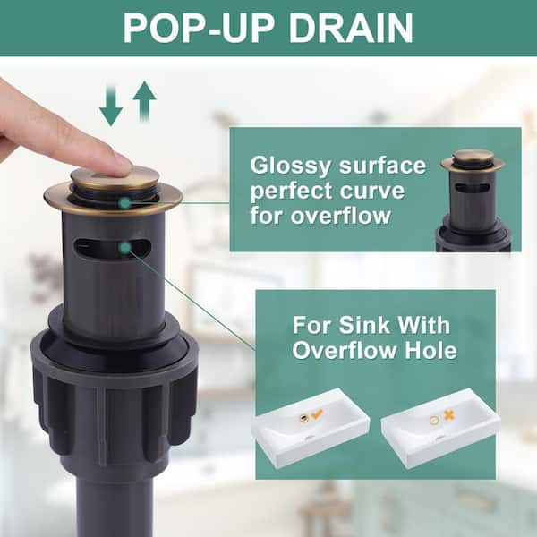 WOWOW Widespread Bathroom Faucet 2 Handle 3 Hole Solid Brass Stainless Steel Vanity Lavatory Bathroom Basin Brushed Nickel Sink Faucets With Pop Up Drain Stopper - View #9