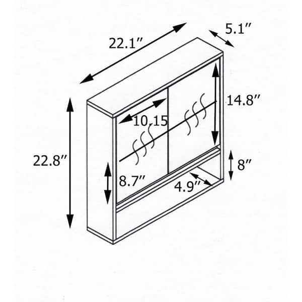 Typical Medicine Dimensions