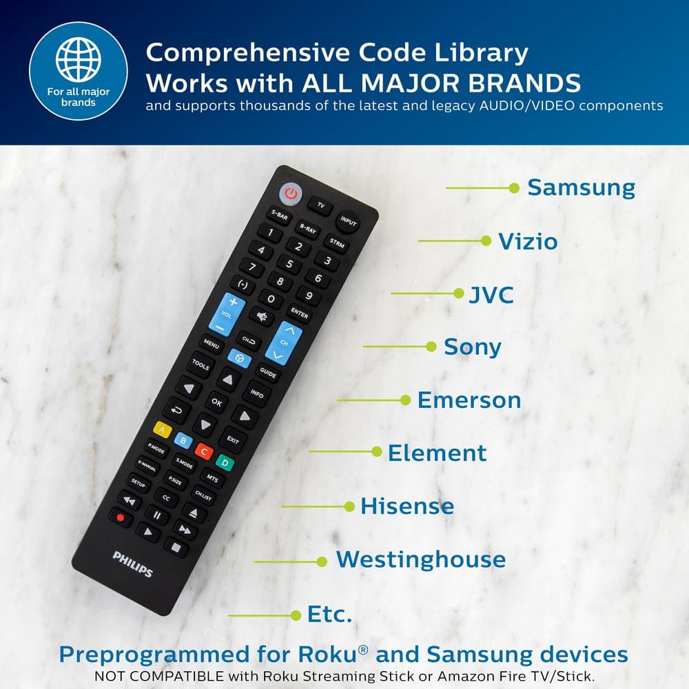 Philips Black Universal 4-Device TV Remote Control