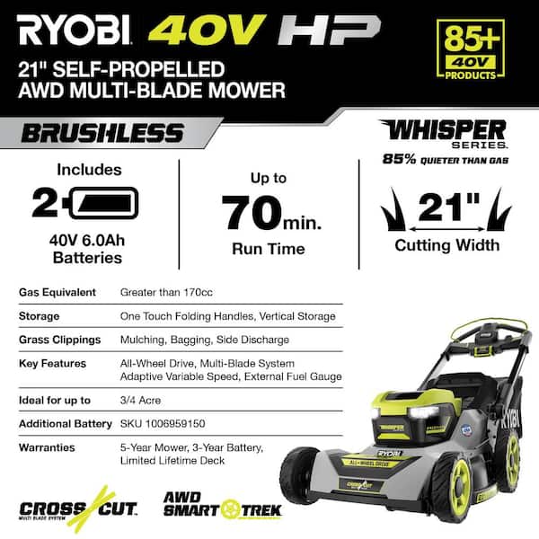 Ryobi 40V HP Brushless AWD Self-Propelled Lawn Mower Review