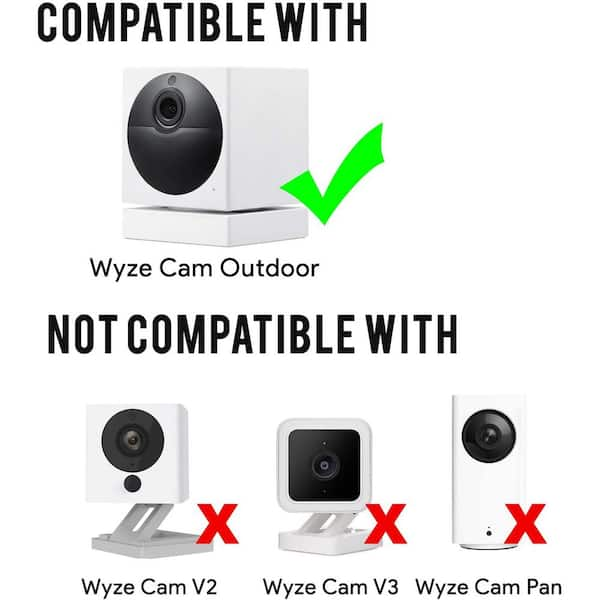 solar panel for wyze cam v2