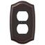 https://images.thdstatic.com/productImages/0f8987f0-c975-4b7a-b792-9f7f8d13c368/svn/aged-bronze-hampton-bay-outlet-wall-plates-159ddbhb-64_65.jpg