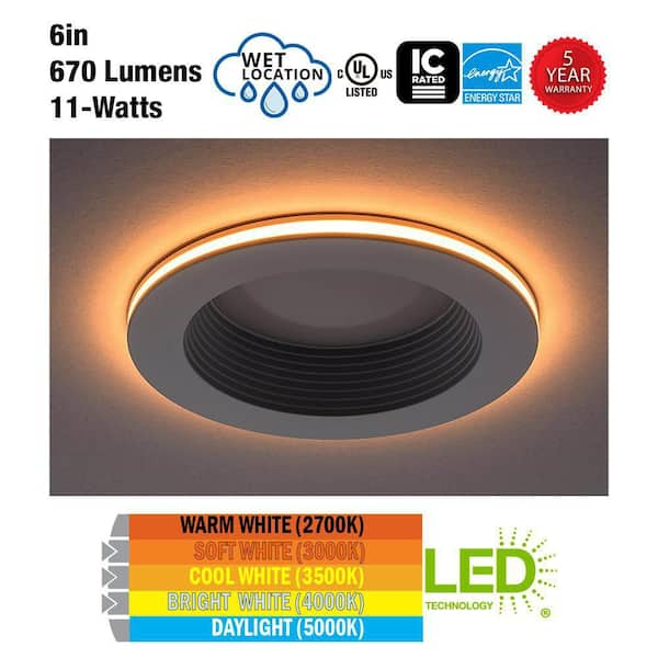 Lumen, Lux, and Watt - How to Choose LED Light with Right Brightness - AGC  Lighting