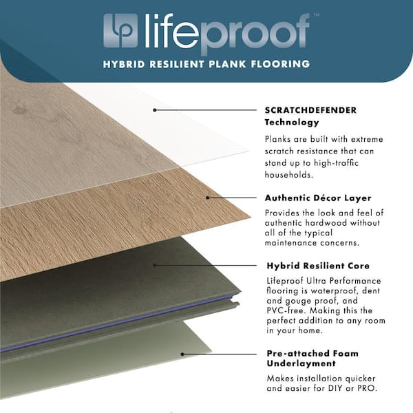 Lifeproof Suffield Mill Waterproof Hybrid Resilient Flooring 21.2 sq.ft/case