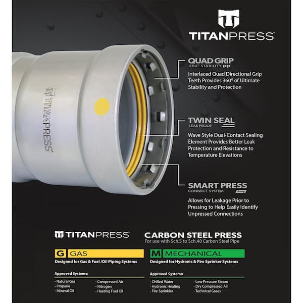 T TITANPRESS 1-1/4 in. Carbon Steel Press Cap HNBR Gas