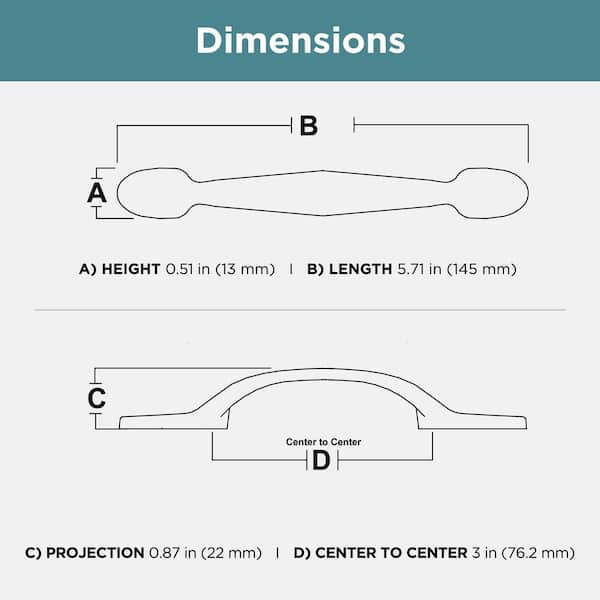 Pan Handle – Goodstead