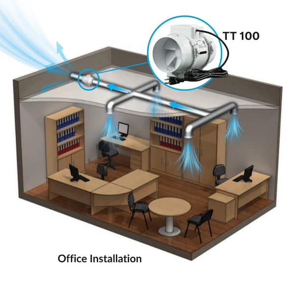 How Does a Ventilation Fan Work: Ultimate Guide to Fresh Air