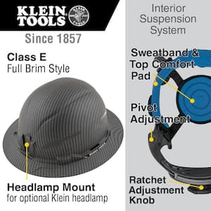 Non-Vented Full Brim Premium KARBN Hard Hat Class E