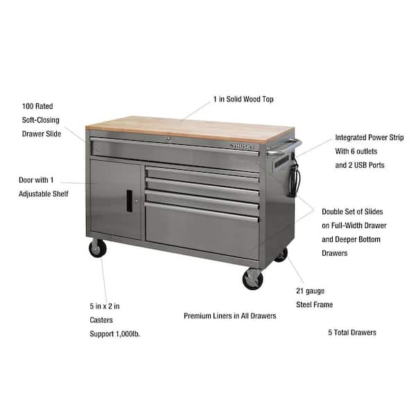 https://images.thdstatic.com/productImages/0fb659e2-e95c-4026-85b5-3ee1c84d8beb/svn/stainless-steel-with-silver-trim-husky-mobile-workbenches-hotc5205jx2m-40_600.jpg