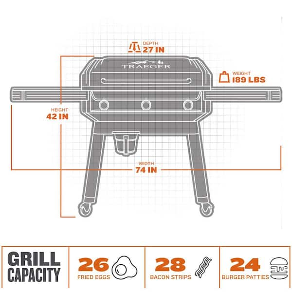 Traeger sizes outlet