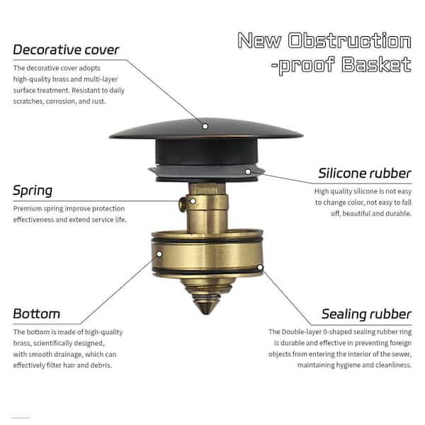 Bathroom Sink Pop-Up Drain with Overflow in Oil Rubbed Bronze