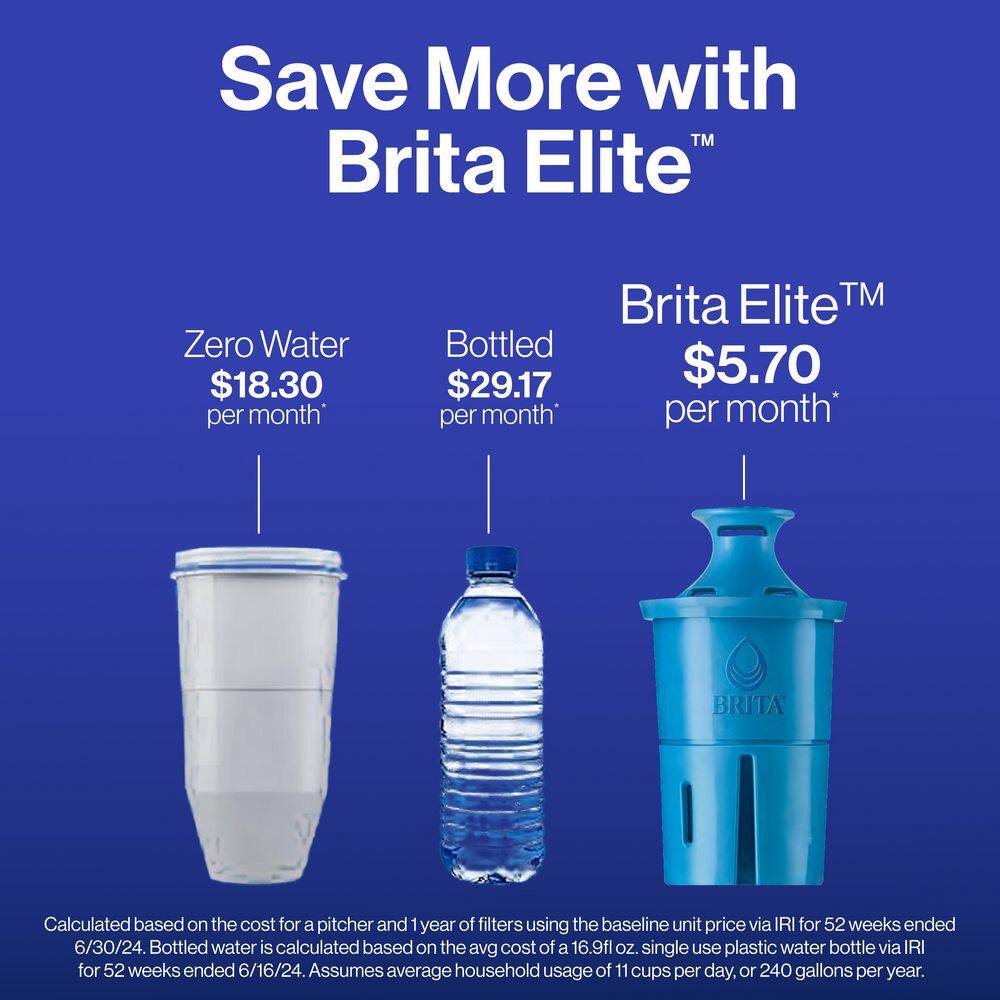 White 10-Cup Water Filter Pitcher with Elite Carbon Block Filter
