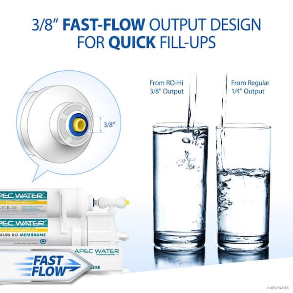 APEC Water Systems Essence ROES-100 5-Stage Reverse Osmosis Water