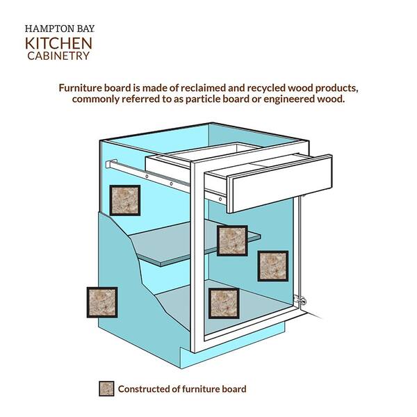 Hampton Bay Hampton Unfinished Beech Recessed Panel Stock Assembled Wall Kitchen Cabinet 30 In X 30 In X 12 In Kw3030 Ufdf The Home Depot