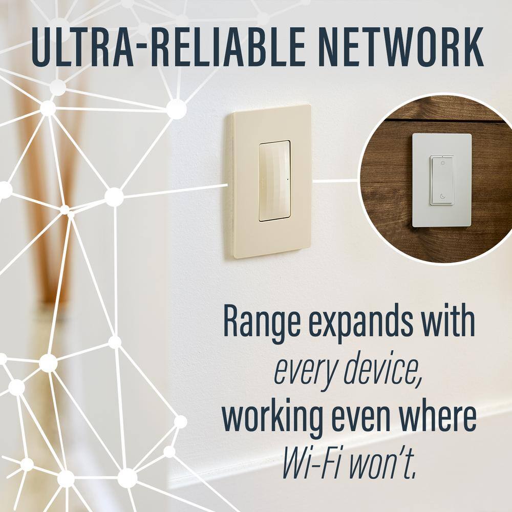 White Smart 15A Outlet with Wall Plate and Tamper Resistant