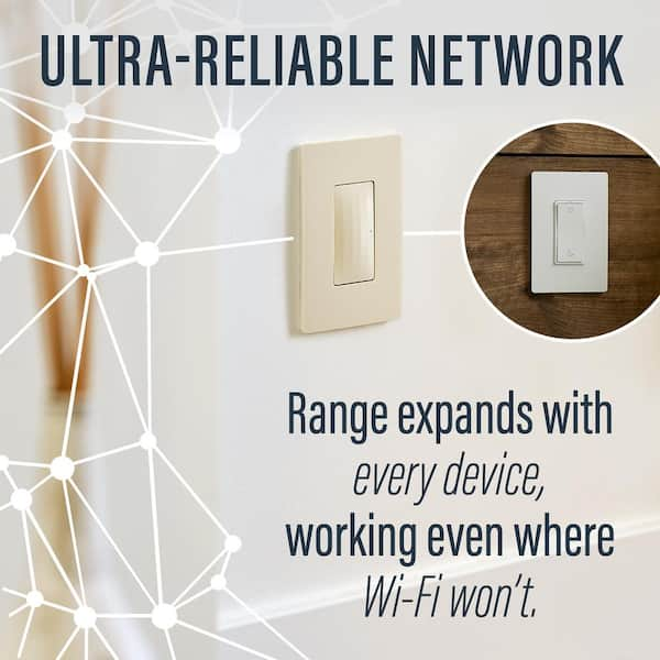 Legrand WNRR20WH Radiant - 20A Smart Outlet with Netatmo-White Finish