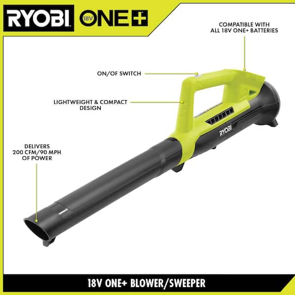 RyobiP2190 VS Black Decker LSW321 leaf blowers cordless 
