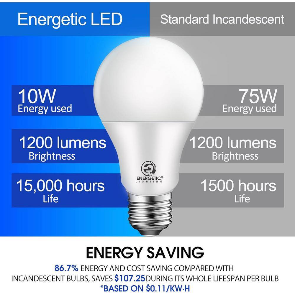 Energetic 75W Equivalent Cool White LED Light Bulbs, 12-Pack