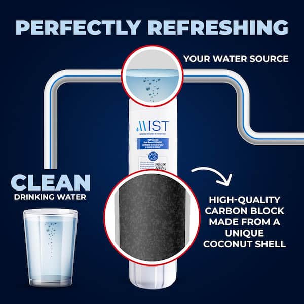 Mist Replacement Refrigerator Water Filter for Sub-Zero
