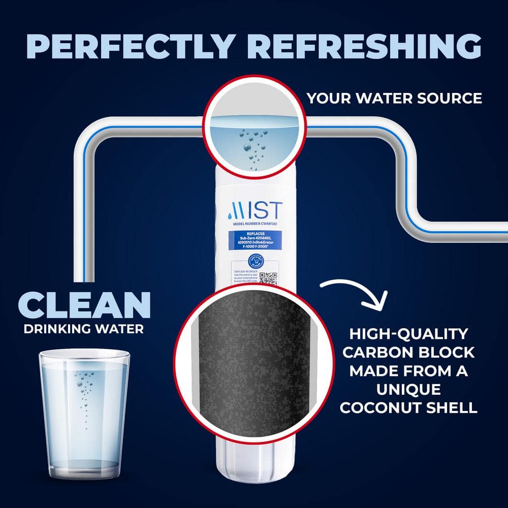 Mist 3-Pack White Twist-in Refrigerator Water Filter