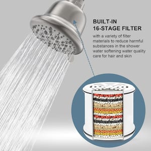 Filtration 7-Spray Patterns with 2.0 GPM 5.12 in. Wall Mount Fixed Shower Head in Nickel