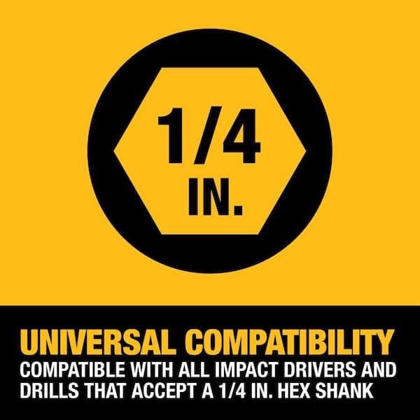 Unbranded - IMPACT CONNECT Inside PVC Cutter for Impact Driver