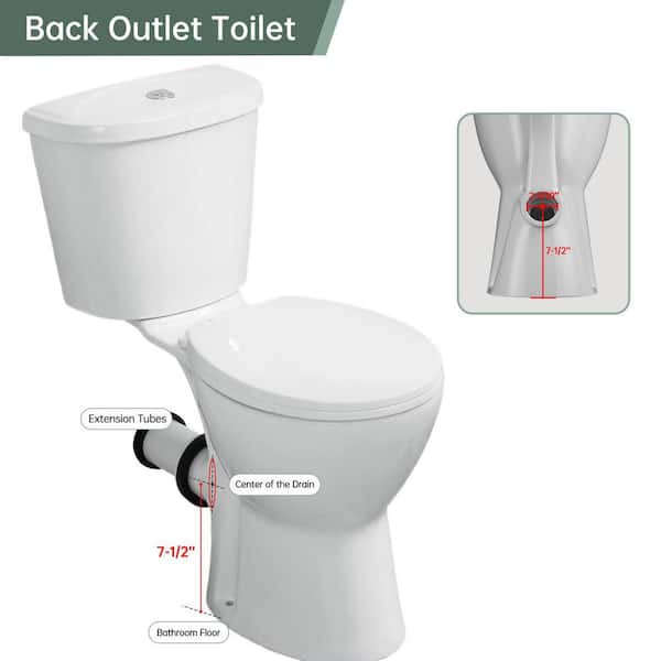19.1 in. H Extra Tall Rear Mount 2-Piece 1.0/1.6 GPF Dual Flush Round Toilet in White with Soft-Close Seat