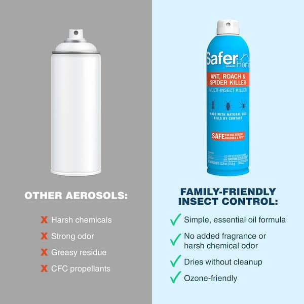 Safer Brand Safer Home Indoor Insecticide Bug Killer Spray for