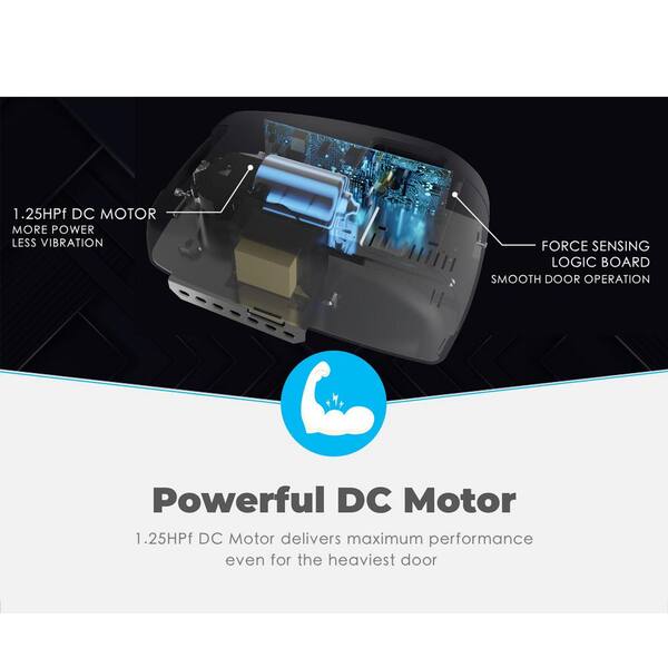 1-1/4 HPF Quiet Belt Drive Smart Dual LED Garage Door Opener (Wi-Fi) with Battery Backup