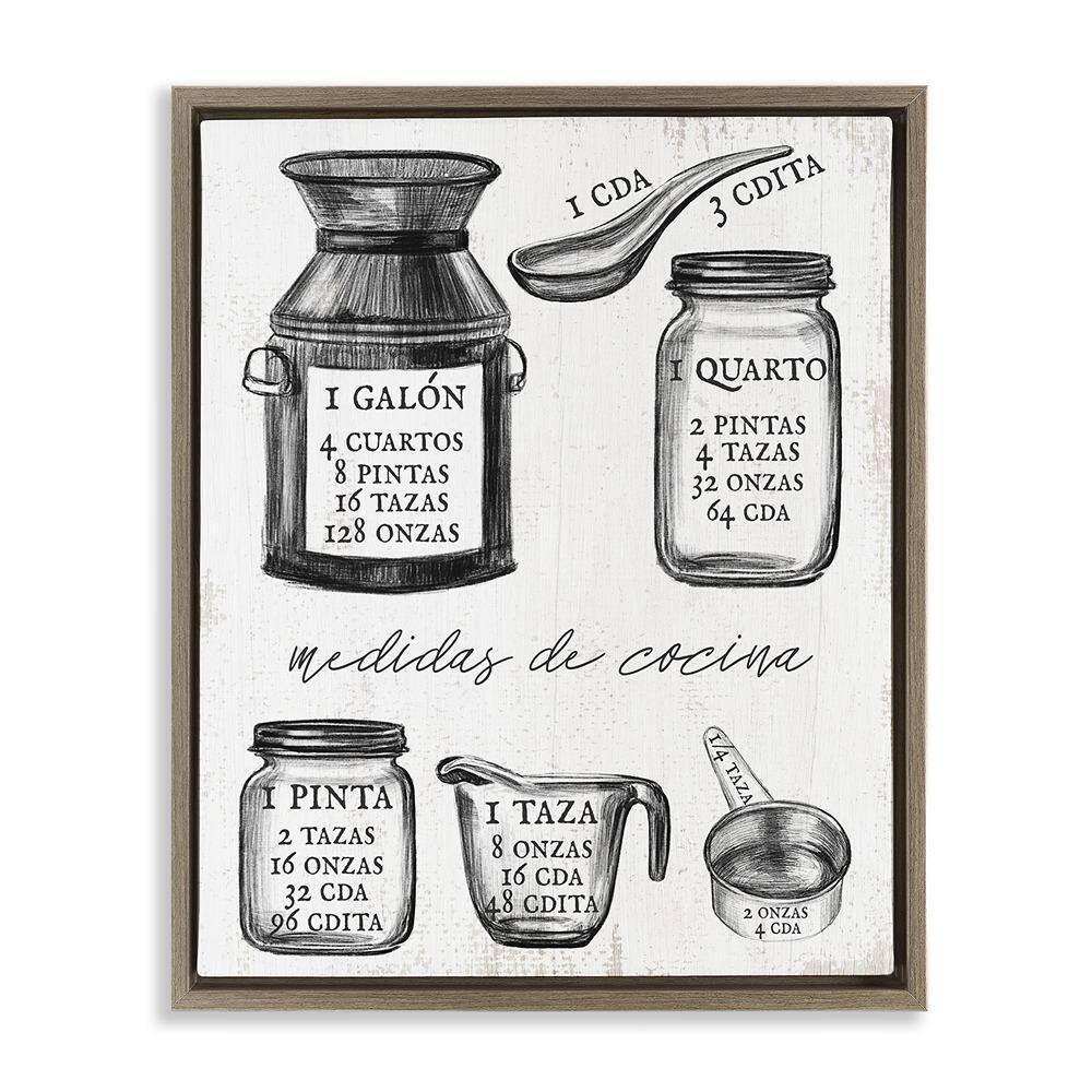 Vintage Kitchen Conversions by Lil' Rue Brown Floater Frame Typography Graphic Art Print 21 in. x 17 in. price history on PriceWatchPro