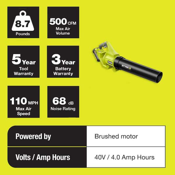 RYOBI 40V 110 MPH 500 CFM Cordless Battery Variable-Speed Jet Fan