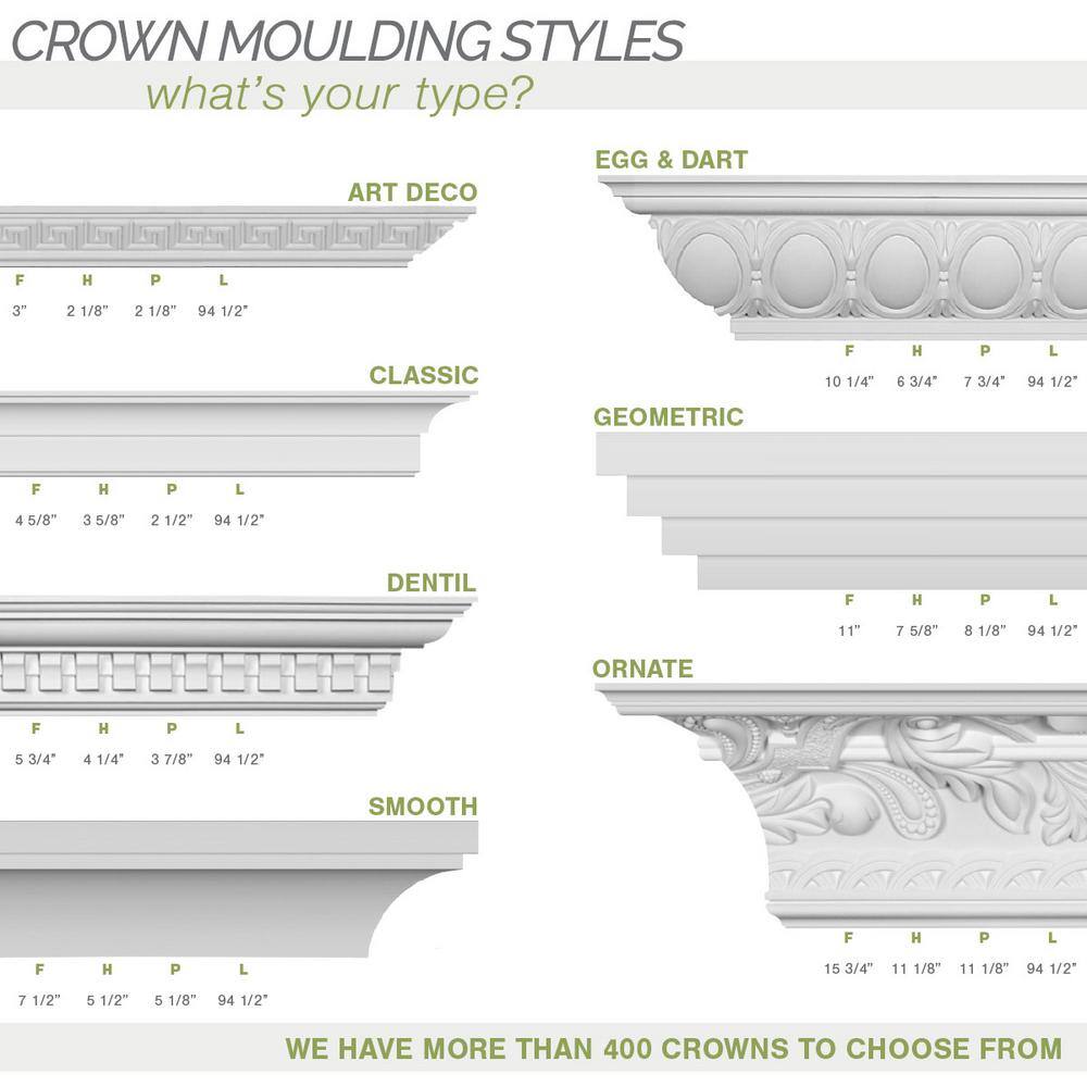 Strasbourg White Polyurethane Ornate Crown Moulding, 94.5 inches