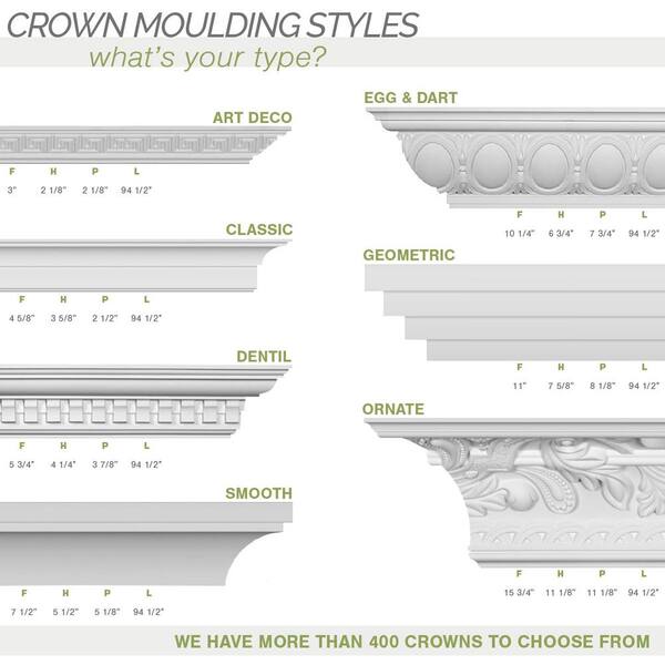 Ekena Millwork 15-3/8 in. x 12 in. x 94-1/2 in. Polyurethane Preston Crown Moulding