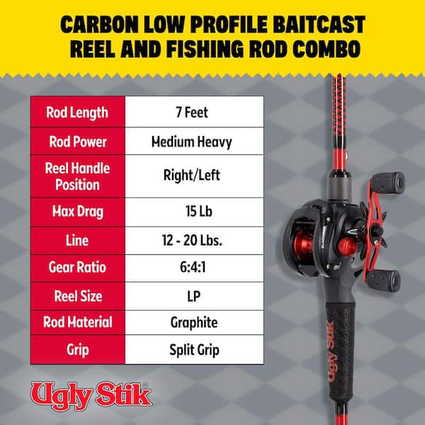 Ugly Stik Carbon Low Profile Baitcast Reel and Rod Combo, Right-Handed Orientation Ugly Stik Carbon Low Profile Baitcast Reel and Rod Combo, Right-Handed Orientation