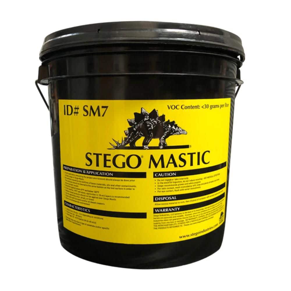 Mastic 2 Gallon price history on PriceWatchPro