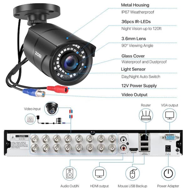 ZOSI 16-Channel 1080p 2TB DVR Security Camera System with 16 Wired