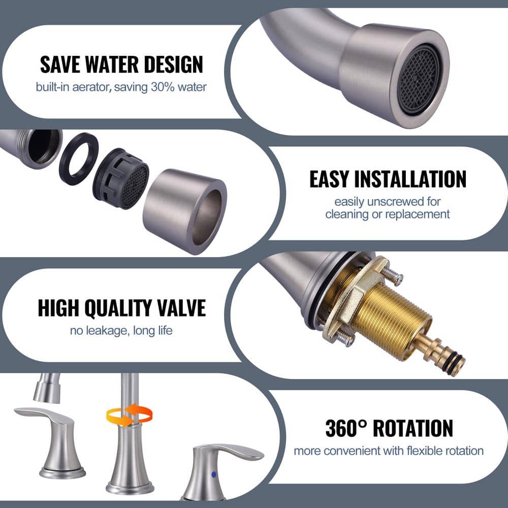 Brushed Nickel 8 in. Widespread Double Handle Bathroom Faucet