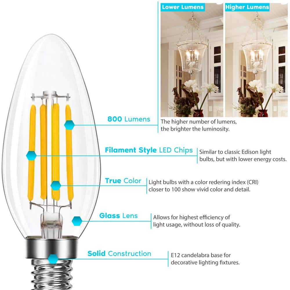 7W Dimmable White LED Candelabra Bulbs with Clear Glass