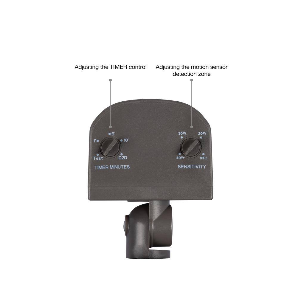 Bronze Motion Activated Twin Head LED Security Flood Light