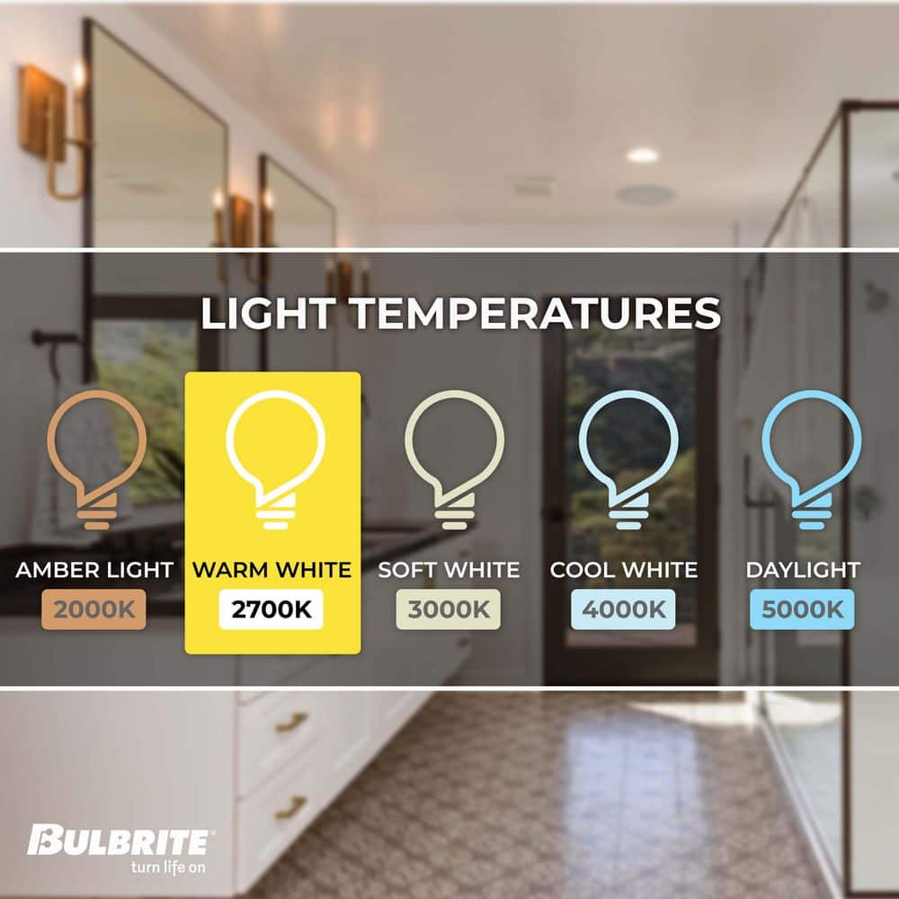 Clear Dimmable LED Filament Candelabra Bulbs 4-Pack