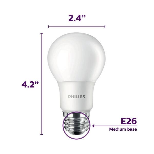 Philips 75-Watt Equivalent A19 Non-Dimmable E26 LED Light Bulb Soft White  2700K (4-Pack) 565374 - The Home Depot
