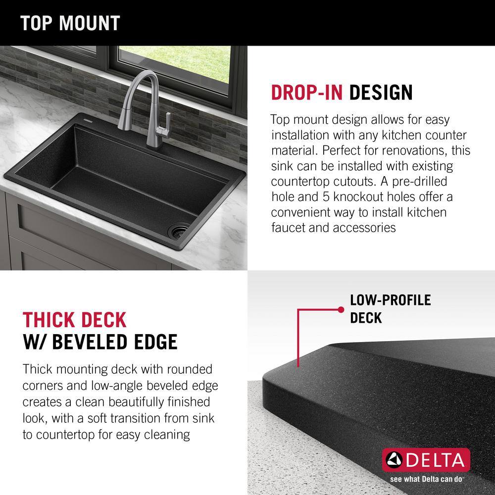 Black Granite Composite Single Bowl Kitchen Sink with WorkFlow Ledge