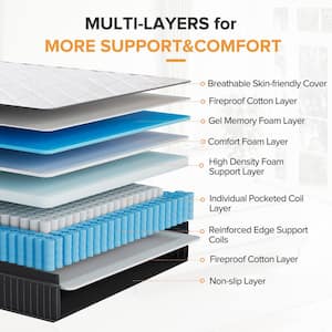 Full Size Medium Comfort Level Hybrid Gel Memory Foam 12in. Cooling and Skin-Friendly Mattress