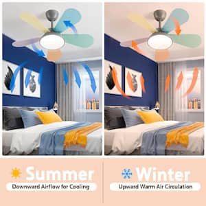 36 in. Smart Led Indoor Modern Dimmable Low Profile Macaron Semi Flush Mount Ceiling Fan Light with Remote Control APP