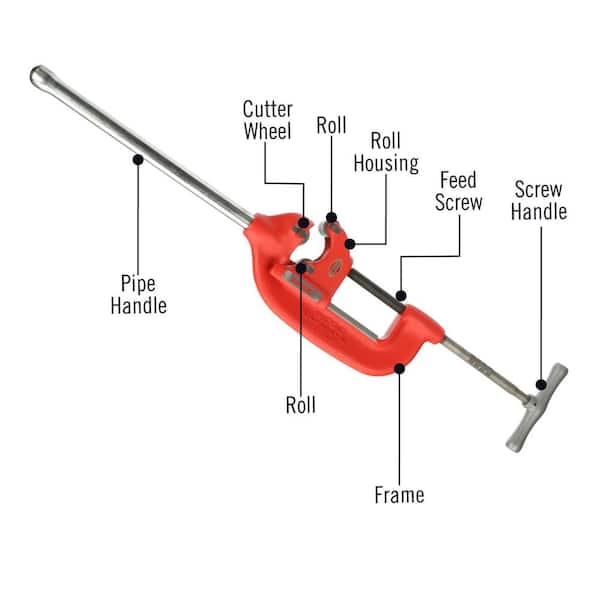 Details about   Ridgid Metal Pipe Cutter 4-S 2” To 4” 