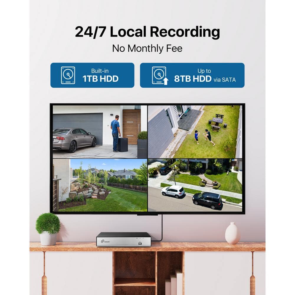 1080P White Wired Security Camera System with 1TB Hard Drive