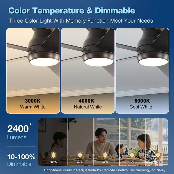 FINXIN 52 in. Indoor Integrated LED Light Flush Mount Black