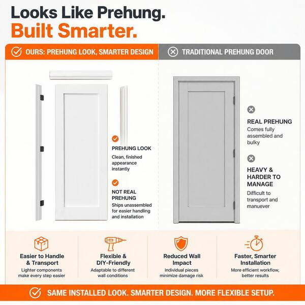 30 in. x 80 in. 15 Lite, Clear Glass, White Composite Prehung Interior Door Right-Handed with Door Jamb and Hardware Kit