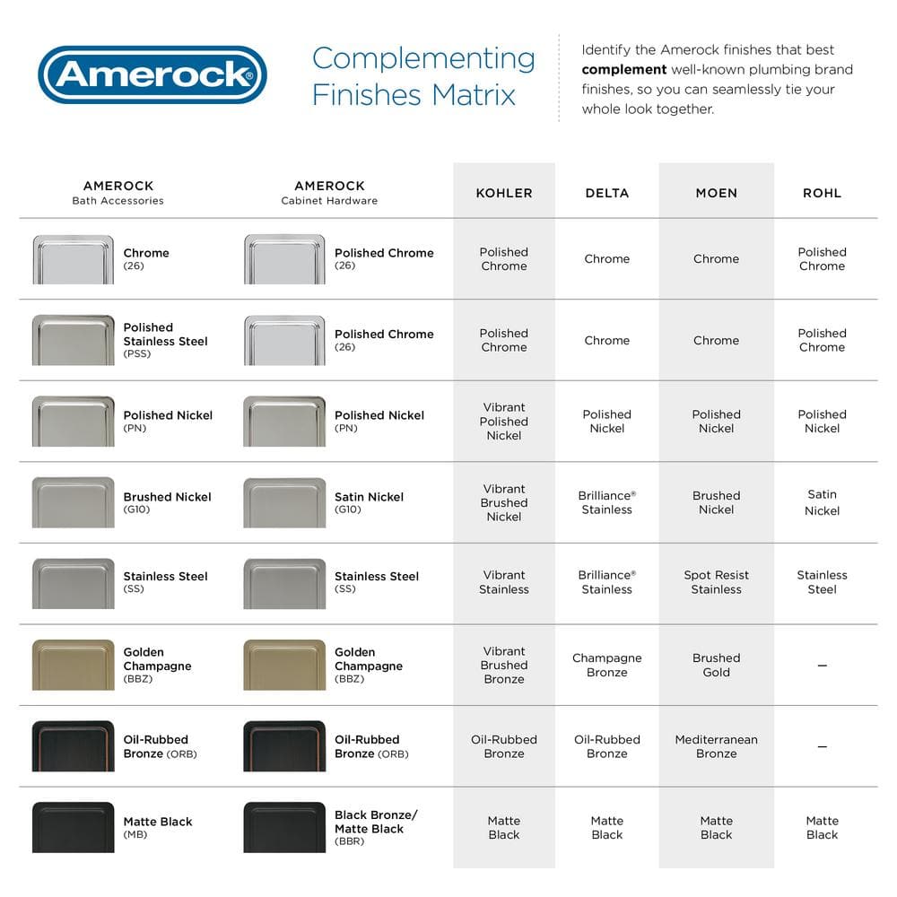 Amerock Glacio 3" Clear and Black Bronze Cabinet Pull